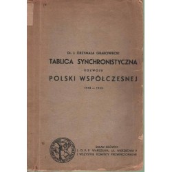 TABLICA SYNCHRONISTYCZNA ROZWOJU POLSKI 1918-1933 - 1