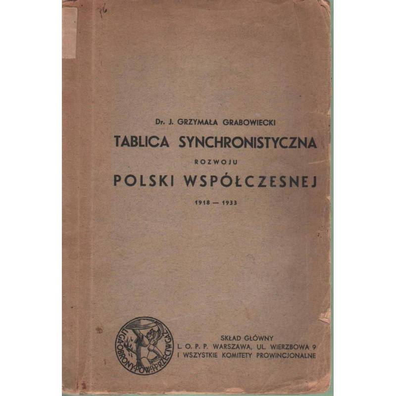 TABLICA SYNCHRONISTYCZNA ROZWOJU POLSKI 1918-1933 - 1