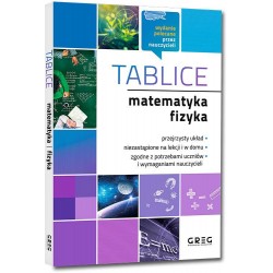 Tablice: matematyka + fizyka - Beata Prucnal, Piotr Gołąb, Piotr Kosowicz, Alicja Nawrot - Unikat Antykwariat i Księgarnia